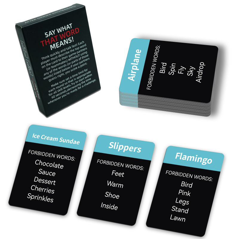 Say What That Word Means Guess - Party Games Multiplayer recension och pris