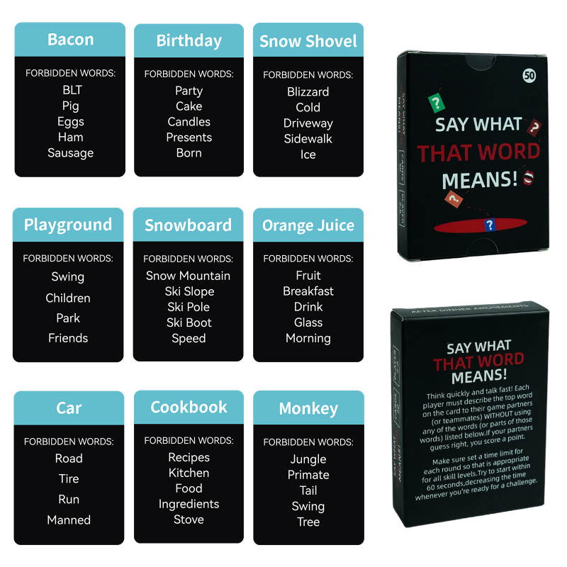 Say What That Word Means Guess - Party Games Multiplayer recension och pris